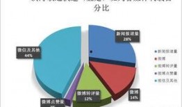 赣州热点爆料事件最新,揭秘某神秘事件背后真相