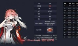 鸣潮内部爆料最新