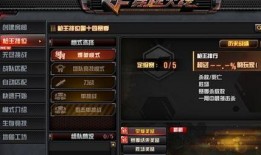 cf先遣服最新爆料 无尽挑战