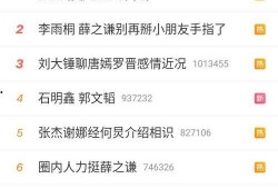 张大凡微博爆料最新消息,最新热点事件揭秘！