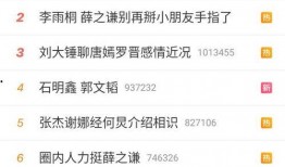 张大凡微博爆料最新消息,最新热点事件揭秘！