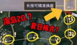 和平精英3月份最新爆料,全新内容来袭，战火升级再掀热潮！