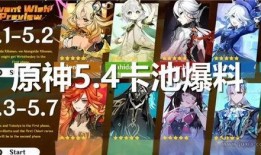 原神最新卡池几号爆料,神秘角色即将揭晓，揭晓日期竟是...