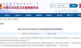 新闻爆料内蒙古疫情最新,多城启动应急响应，防控措施持续加强