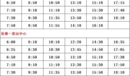 最新角色爆料技能搭配表