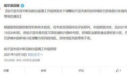 哈尔滨情况爆料最新消息,防控措施升级，市民生活受影响