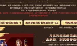 cf端游活动爆料最新