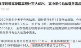 深圳爆料最新新闻消息,揭秘城市热点事件背后的真相