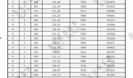 淮安融侨官邸最新爆料
