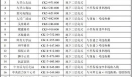 红莲天珠官方爆料最新消息,神秘力量觉醒，全新篇章即将开启！