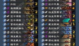 三点六卡池最新爆料武器,神秘武器引领潮流