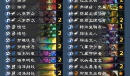 三点六卡池最新爆料武器,神秘武器引领潮流