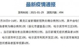 哈尔滨情况爆料最新消息,防控措施升级，市民生活受影响