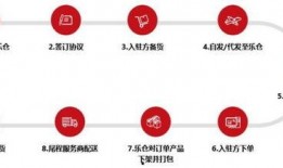 乐歌股份最新爆料,揭秘创新产品与技术突破背后的故事