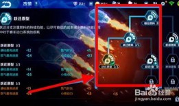 qq飞车最新爆料指挥官怎么改,QQ飞车指挥官技能革新揭秘